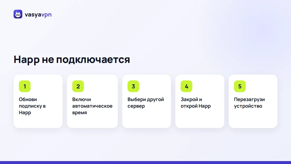 Пять шагов, если Happ не подключается: подписка, время, сервер, перезапуск, перезагрузка