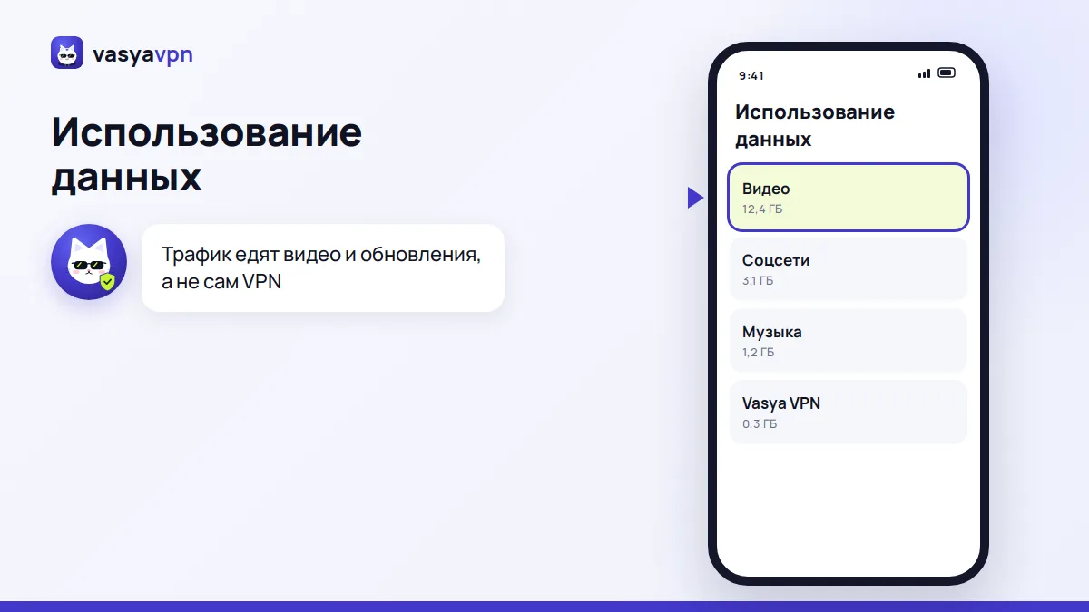 Экран телефона с расходом трафика по приложениям за месяц