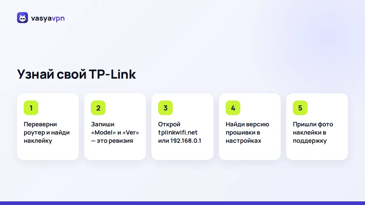 Шаги: как узнать модель, аппаратную ревизию и версию прошивки роутера TP-Link