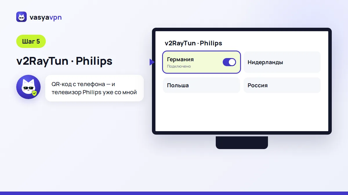 Экран v2RayTun на телевизоре Philips с Android TV после добавления подписки Васи