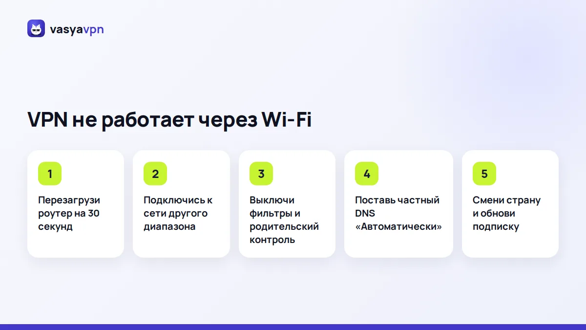 Шаги, если VPN не работает через Wi-Fi: перезагрузить роутер, сменить диапазон, выключить фильтры и частный DNS