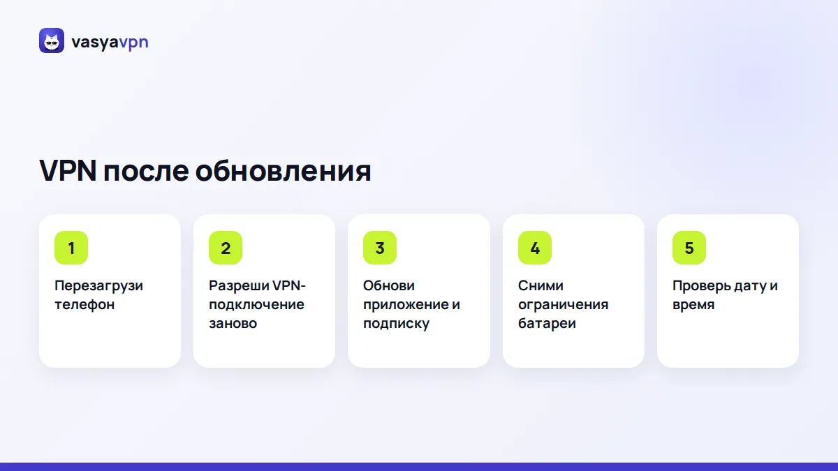 Шаги, как вернуть VPN после обновления: перезагрузка, разрешение VPN, обновление приложения и подписки