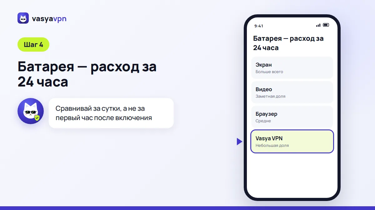 Статистика батареи Android за сутки: экран и видео тратят больше всего, Vasya VPN — небольшая доля