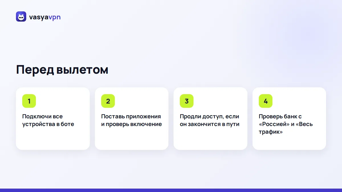 Чек-лист перед поездкой: подключить устройства, поставить приложения, продлить доступ, проверить банк